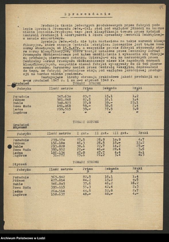 Obraz 15 z jednostki "Dyrekcja Przemysłu Jedwabniczo - Galanteryjnego; protokół z narady Dyrekcji, sprawozdania okresowe, raporty dzienne o wykonaniu planu produkcji"