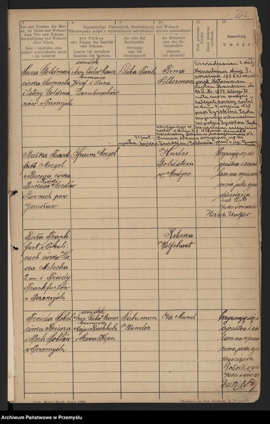 image.from.unit.number "Księga urodzin rok 1897 tom XXI [Księga urodzeń]"