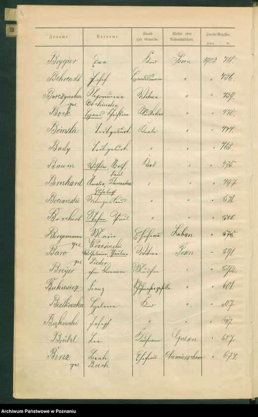 Obraz 11 z jednostki "Skorowidz zgonów"