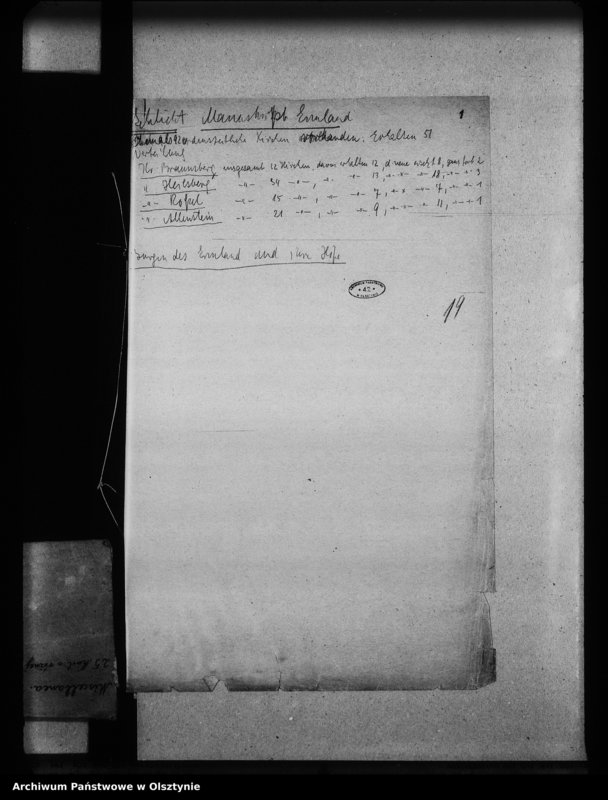 image.from.unit.number "Miscellanea"