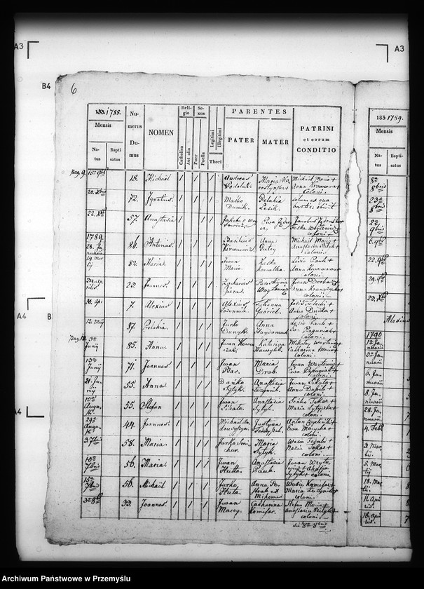 image.from.unit.number "[Kopie ksiąg metrykalnych parafii Kwaszenina z filią Arłamów (dekanat Dobromil)]"