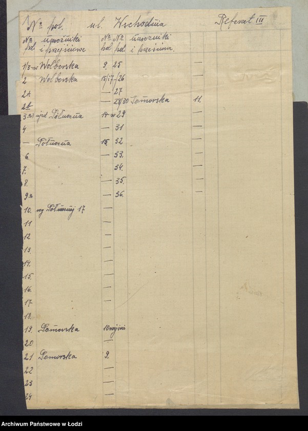 image.from.unit.number "Księga inwentarzowa nieruchomości m. Łodzi ul. Wschodnia"