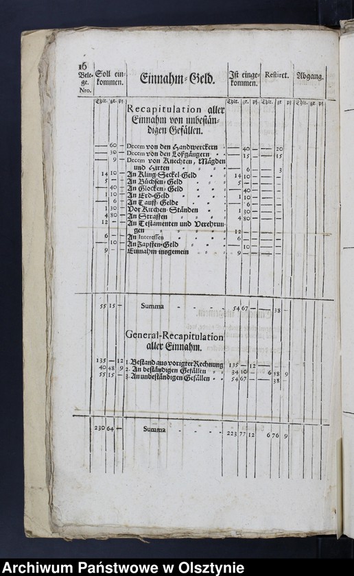 image.from.unit.number "Anweisungen betreffend der Kirchen-Kasse und anderen Sachen"