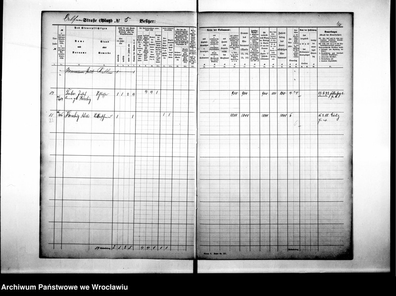 image.from.unit.number "Personenverziechnisse"