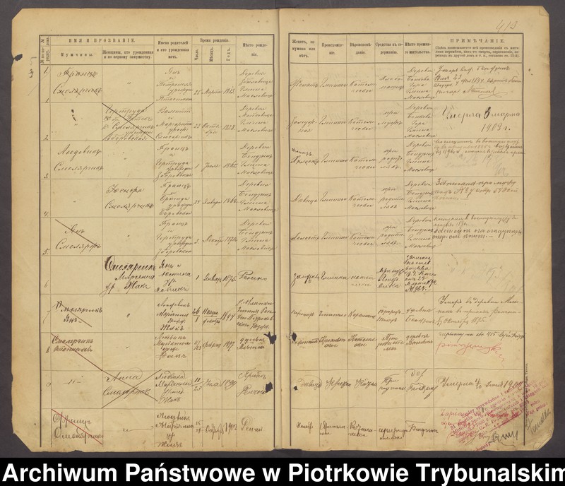 image.from.team "Akta gminy Masłowice"