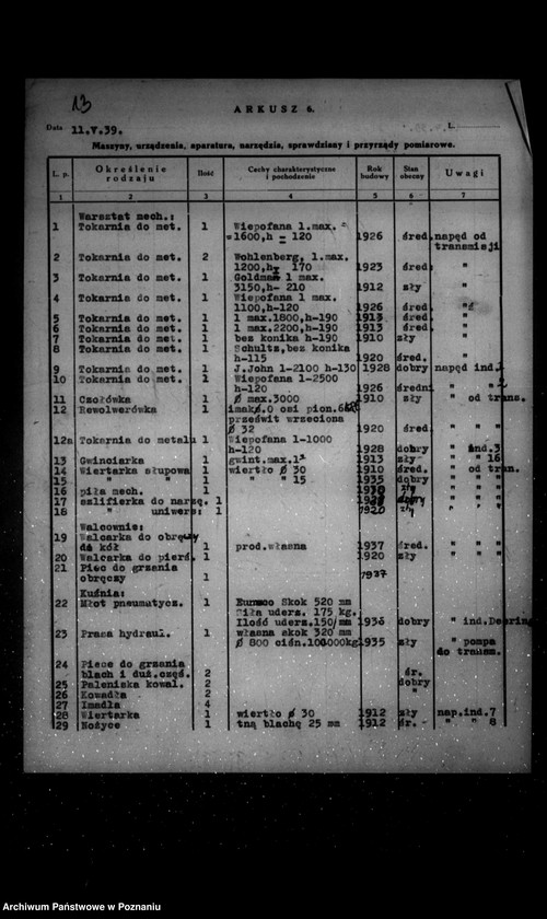 Obraz 17 z jednostki "Kwestionariusz Odlewni żelaza i warsztatów mechanicznych Zb. Broekere Poznań-Antoninek"