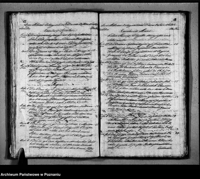 Obraz 18 z jednostki "Duplikat urodzonych, zaślubionych i zmarłych"