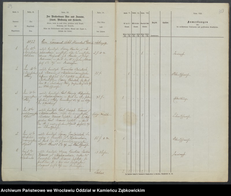 image.from.unit.number "Amtsgericht Schweidnitz Duplicate der Kirchenbücher der katholische Kirche zu Weizenrodau"