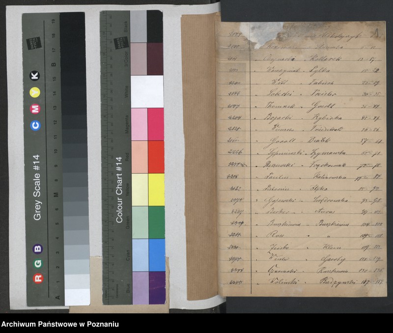 Obraz 3 z jednostki "Die von den Verlobten beigebrachten Urkunden zur Eheschliessung pro 1878"