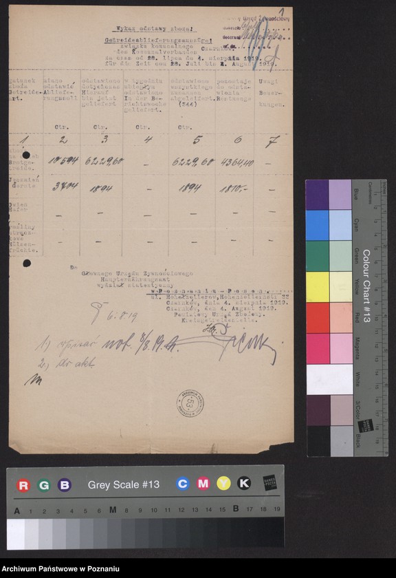 Obraz 3 z jednostki "[Wykazy odstawionego zboża przez Związek Komunalny w Czarnkowie]"