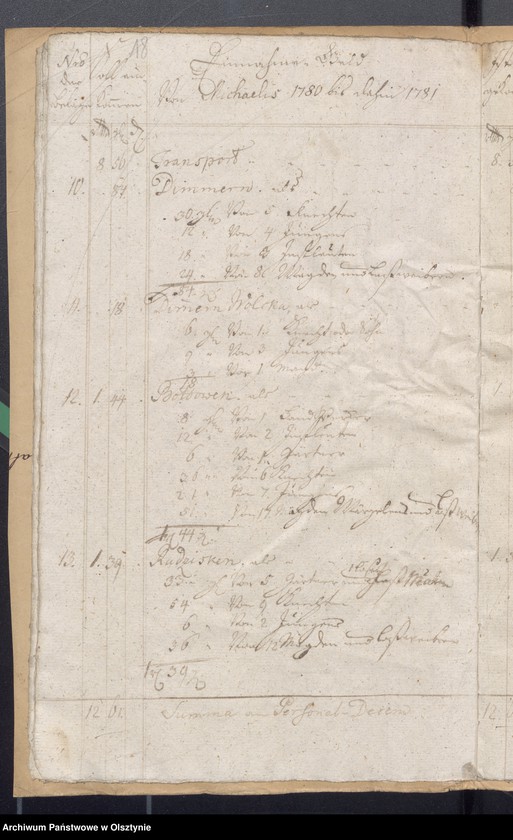image.from.unit.number "Kobultische Kirchen-Rechnung über Einnahme und Ausgabe Geld"