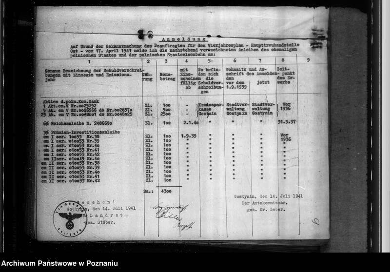 Obraz 13 z jednostki "Schuldenverzeichnis der Gemeingen und Gemeindeverbände des Regierungsbezirks Hohensalza (Inowrocław)"