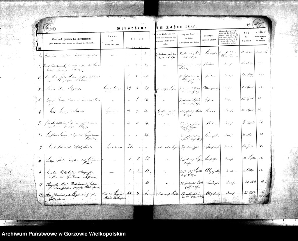 image.from.unit.number "Duplikate der Kirchenbücher von Lorenzdorf (Wawrów) und Zechow (Czechów). Parochie Lorenzdorf (Wawrów)."