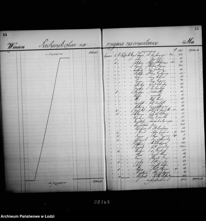 Obraz 18 z jednostki "Księga główna"