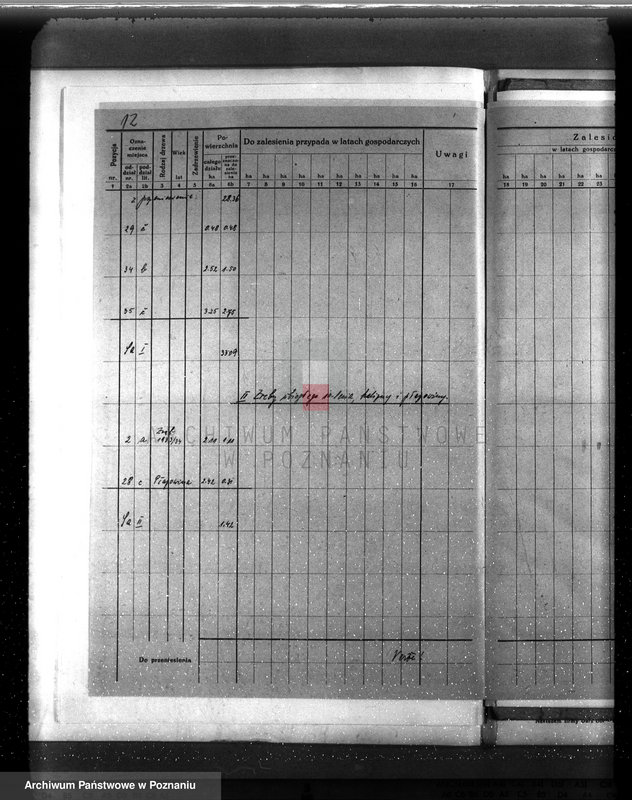 image.from.unit.number "Plan urządzenia gospodarstwa leśnego dla lasu majętności Konin powiat szamotulski 1934-1944"