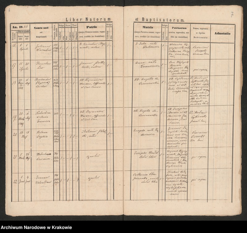 Obraz 6 z jednostki "[Księga urodzeń]"