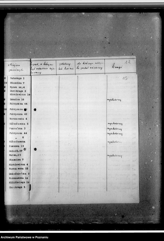 image.from.unit.number "Wykazy przysposobionych wojskowo członków Przysposobienia Wojskowego obwodu 68 pułku piechoty Września 1932-1936. Wykazy niewyszkolonych poborowych - roczniki 1919-1922. Wykazy młodzieży zamieszkałej w Miłosławiu - roczniki 1919-1922"
