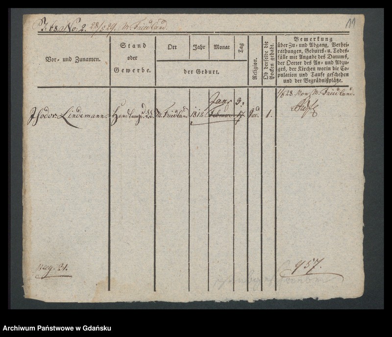 image.from.unit.number "Karty meldunkowe: Lindemann - Lindenberg"