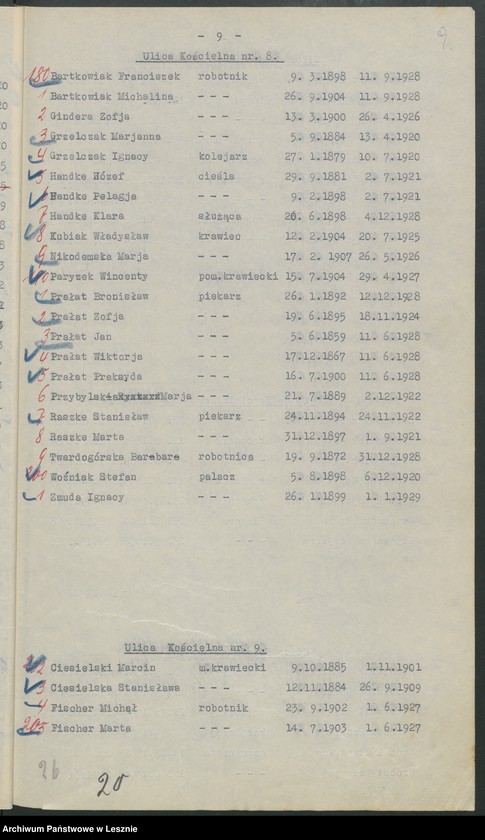 image.from.unit.number "[Obwód III - głosuje w ratuszu w sali posiedzeń /listy wyborców/]"