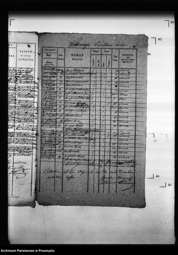 image.from.unit.number "[Kopie ksiąg metrykalnych parafii Wróblaczyn z filią Wola Wróblaczyńska (dekanat Niemirów)]"