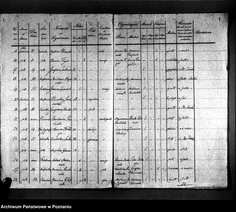 image.from.unit.number "Duplikat zmarłych"