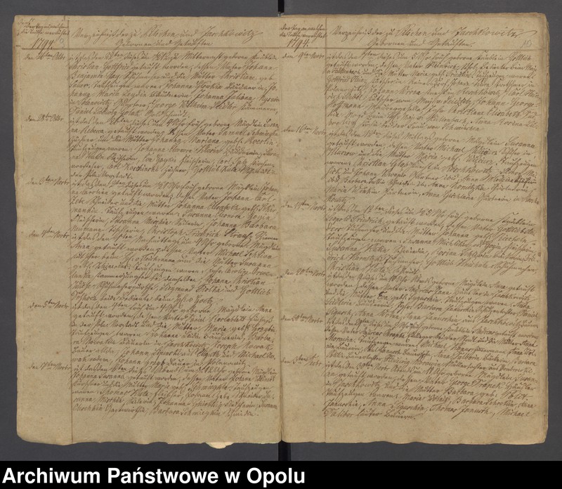 image.from.unit.number "Duplicate der evangelischen Kirchenbücher zu Pitschen von Jahre 1794 bis 1820 incl. [inclusiv]"