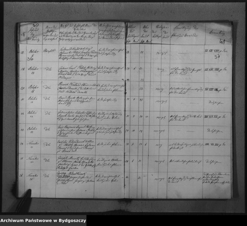 image.from.unit.number "Duplikat der Kirchenbücher von der evangelischen Parochie Inowrazlaw pro 1861"