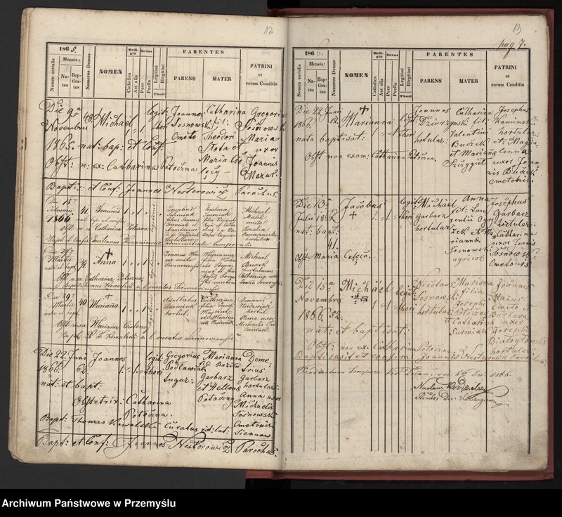 image.from.unit.number "[Księga urodzeń Siennów]"