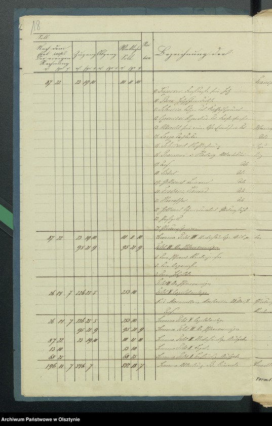 image.from.unit.number "Sourquittensche Kirchen Kassen Rechnung aller Einnahme und Ausgabe"