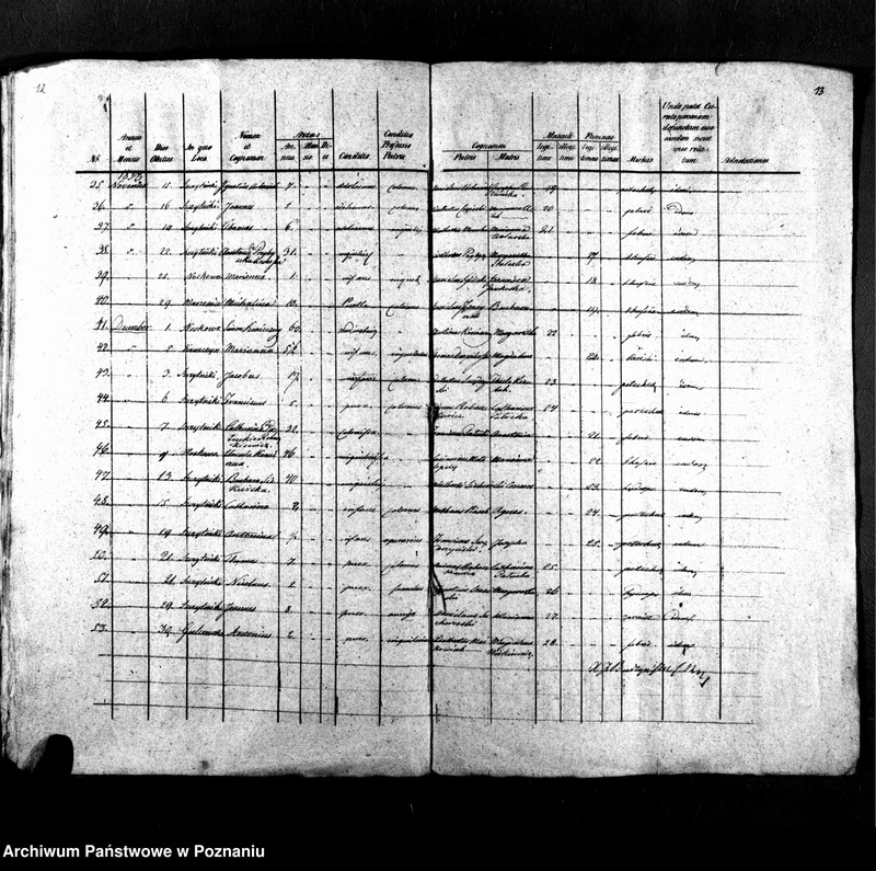 Obraz 11 z jednostki "Libri metrices baptisatorum, desponsatorum, mortuorum"