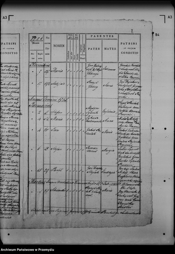 image.from.unit.number "[Kopie ksiąg metrykalnych parafii Sucha Wola (dekanat Lubaczów)]"