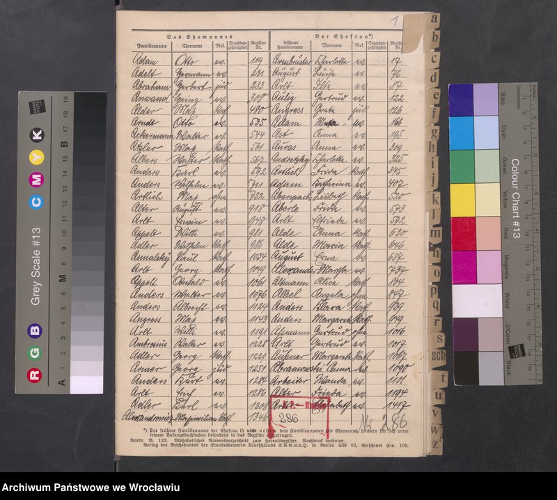 image.from.unit.number "Namensverzeichnis zum Heiratsregister für 1932"