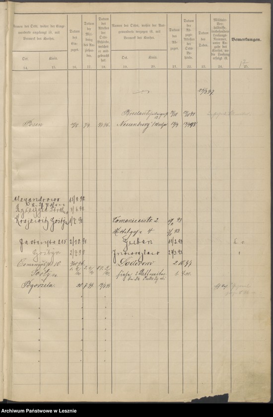 Obraz 20 z jednostki "[Volksbuch - Bismarckstrasse]"