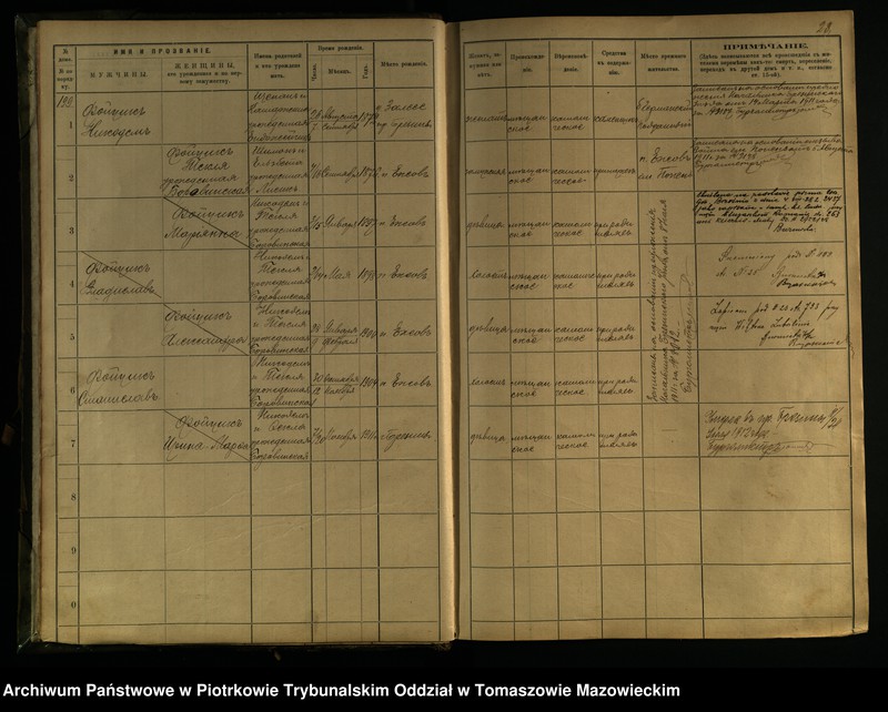 image.from.unit.number "[Księga ludności stałej miasta Brzezin tom IV]"