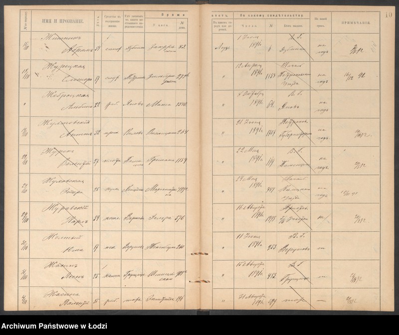 Obraz 13 z jednostki "[Księga ludności niestałej m. Łodzi lit. Ż]"