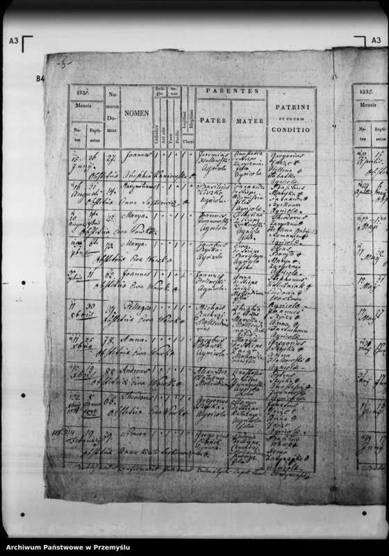 image.from.unit.number "[Kopie ksiąg metrykalnych parafii Hodynie z filią Lacka Wola (dekanat Mościska)]"