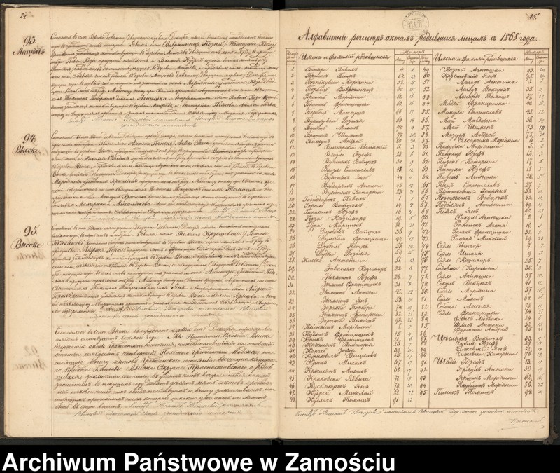 image.from.unit.number "Księga urodzeń, małżeństw i zgonów"