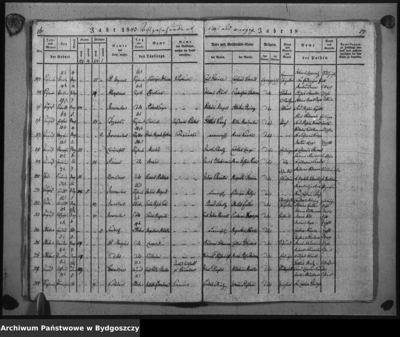 image.from.unit.number "Duplicat der Taufregister der evangelischen Kirche zu Inowrazlaw Jahr 1843"