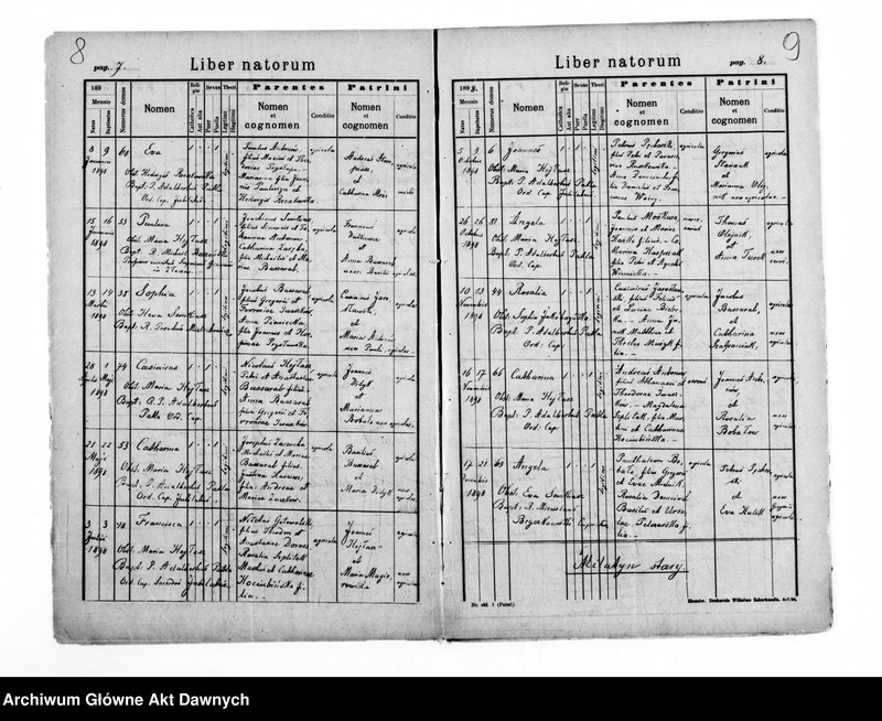 image.from.unit.number "Parafia: Milatyn Nowy. Dekanat: Gliniany. Kopie z ksiąg metrykalnych ur., śl., zg. dla całej parafii (miasto Milatyn Nowy i wsie)."