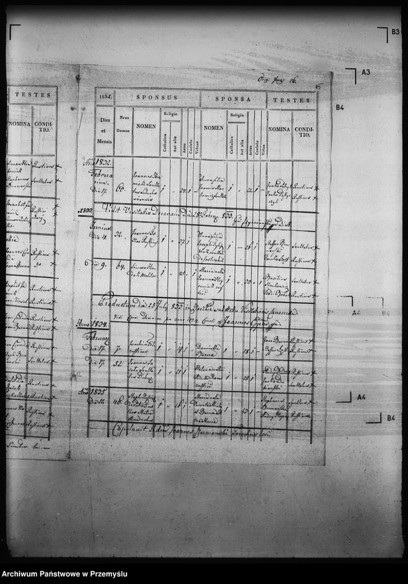 image.from.unit.number "[Kopie ksiąg metrykalnych parafii Złockie z filiami Jastrzębik, Szczawnik (dekanat Muszyna)]"