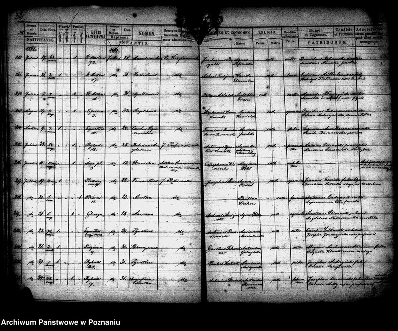 Obraz 17 z jednostki "Księga urodzeń"