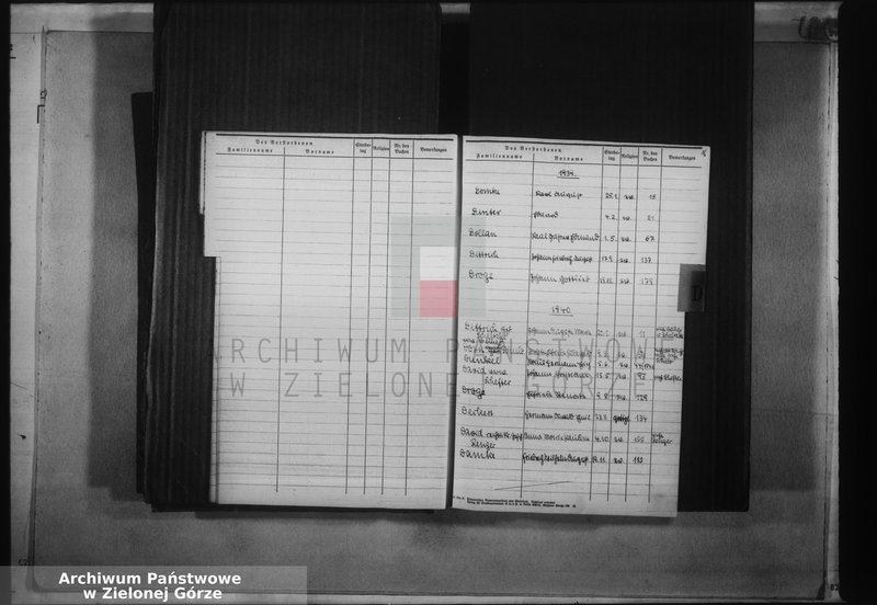 image.from.unit.number "Alphabetisches Namenverzeichnis für die Sterbebücher des Standesamts Sommerfeld"