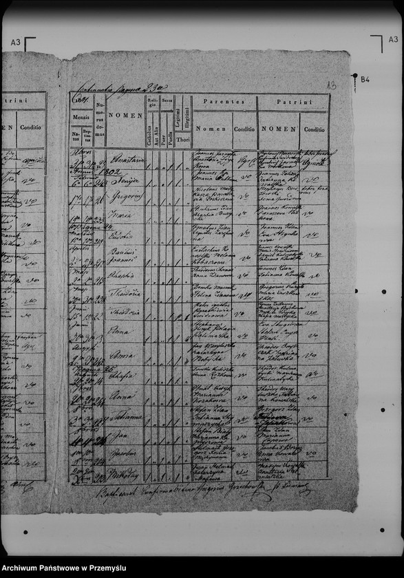 image.from.unit.number "[Kopie ksiąg metrykalnych parafii Sieniawka (dekanat Lubaczów)]"