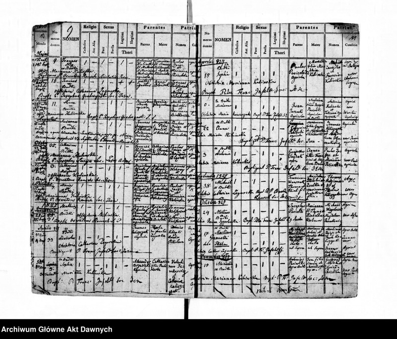 image.from.unit.number "Parafia: Kamionka Strumiłowa. Dekanat: Gliniany. Księga metrykalna urodzeń 1816-1861, ślubów 1818-1899 i zgonów 1816-1900 dla wsi Budki Nieznanowskie* i Majdan."