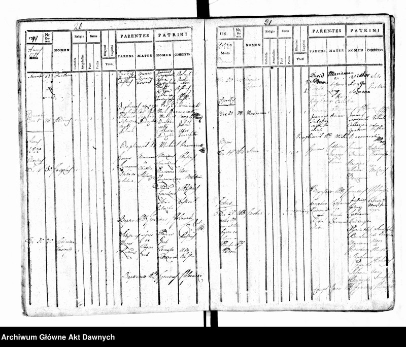 image.from.unit.number "Parafia: Brody. Dekanat: Brody. Księga metrykalna urodzeń tylko dla wsi Ponikowica. Tom I."