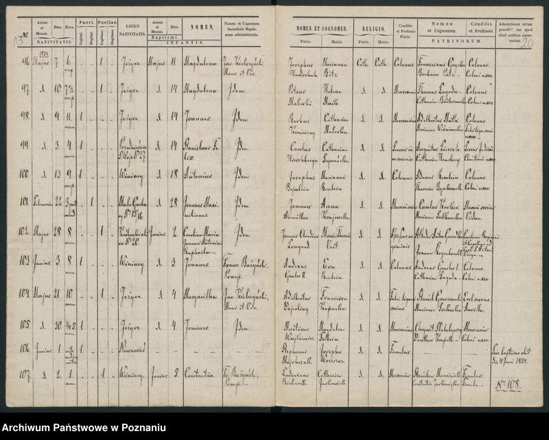 Obraz 14 z jednostki "Księga urodzin"