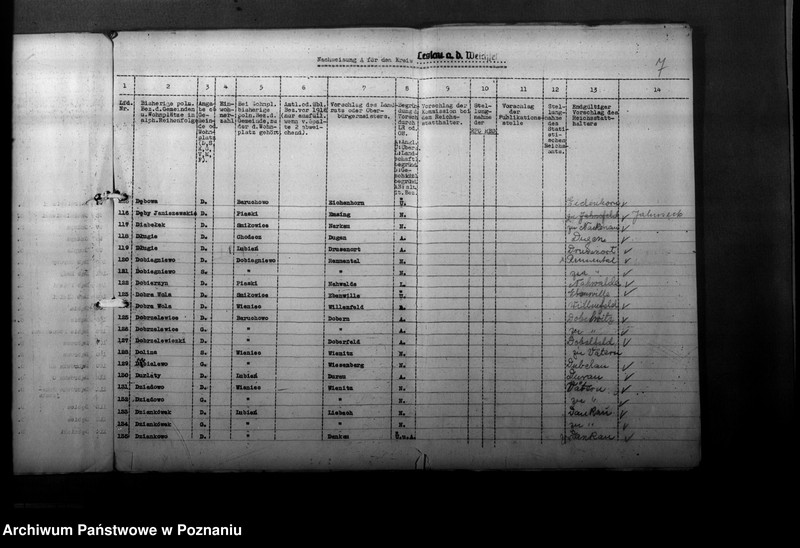 Obraz 11 z jednostki "Ortsnamenänderung Kreis Leslau - Włocławek"