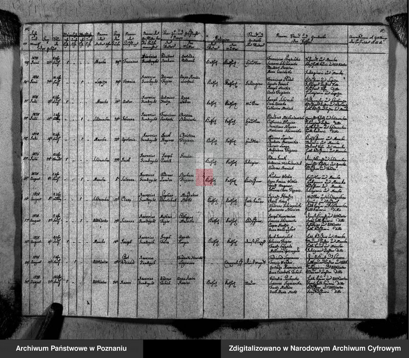 image.from.unit.number "Duplikat des Taufen, Traugen und Verstorbenen"