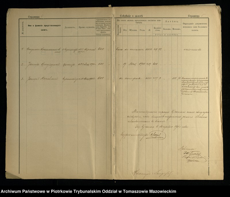 image.from.unit.number "[Sprawozdania Kasy Ekonomicznej za rok 1909]"