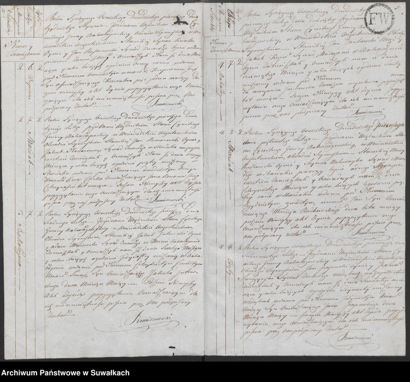 Obraz 6 z jednostki "Akta Zeszłych Gminy Bakałarzewskiey Na rok 1821-wszy"